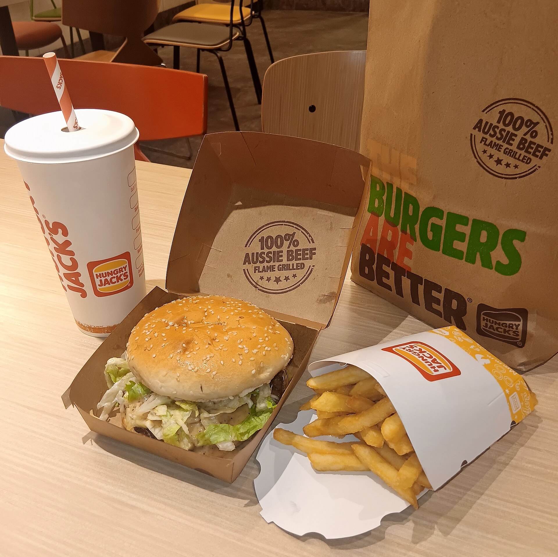 Burger King (เบอร์เกอร์คิง) — 10 อันดับแบรนด์ฟาสต์ฟู้ดและ QSR ที่มีสาขาทั่วโลกมากที่สุดในปัจจุบัน