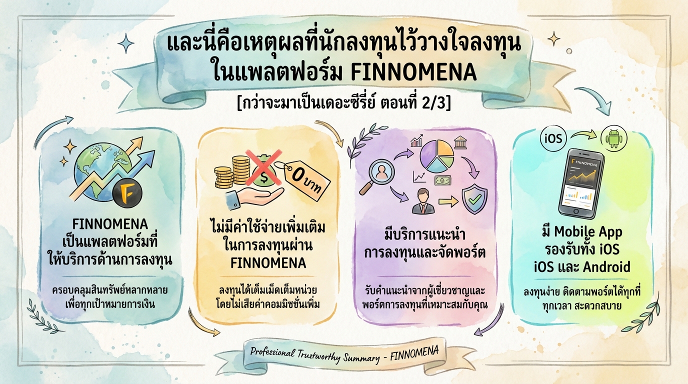 Finnomena — 10 แอปพลิเคชันการเงินและการลงทุนยอดนิยมในไทย ตัวช่วยบริหารเงินและจัดพอร์ตยุคดิจิทัลปี 2569
