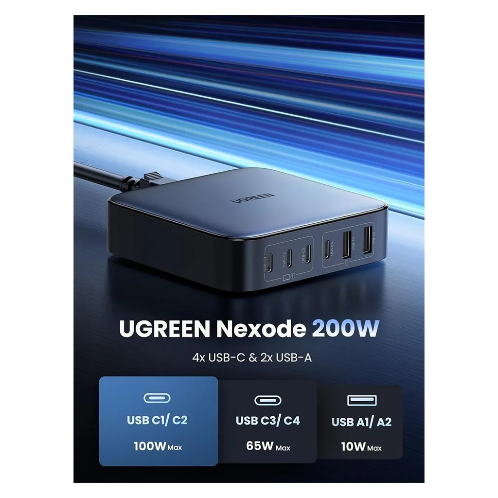 UGREEN Nexode 200W GaN Desktop Charger — 10 อันดับหัวชาร์จ GaN กำลังจ่ายไฟวัตต์สูงสุดสำหรับพกพาและจัดโต๊ะทำงาน ที่วางจำหน่ายในไทย ปี 2026
