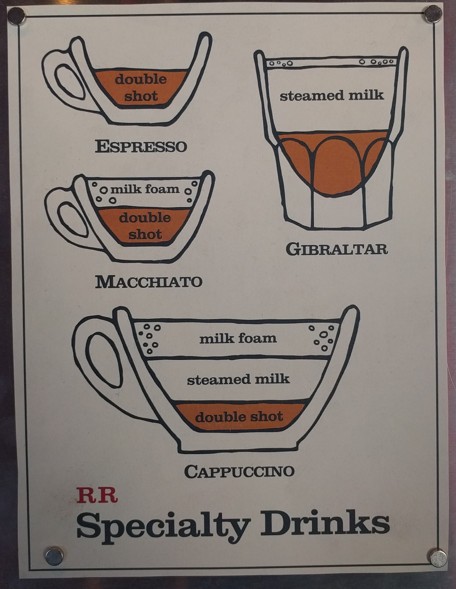 10 อันดับเครื่องดื่มยอดฮิตในร้านกาแฟและคาเฟ่ที่มีปริมาณคาเฟอีนเฉลี่ยสูงสุดต่อแก้ว