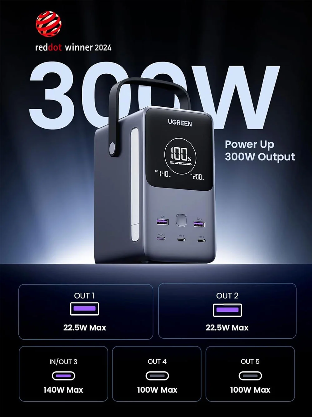UGREEN Nexode 300W Power Bank 48,000mAh — 10 อันดับแบตเตอรี่สำรองพกพา (Power Bank) ความเร็วการจ่ายไฟสูงสุดที่วางจำหน่ายในไทย ปี 2026
