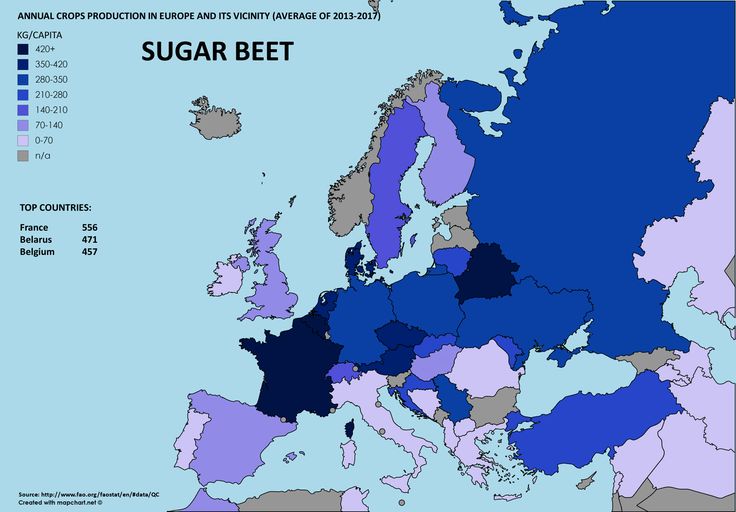 สหภาพยุโรป (European Union / EU-27) — 10 อันดับประเทศผู้ผลิตน้ำตาลรายใหญ่ที่สุดในโลก อัปเดตสถิติล่าสุดปี 2026